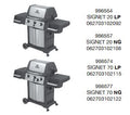 Broil King Signet 20 70 90, Sovereign 70 90, Baron 500 Series Grill 68