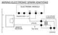 Skytech 3301P2 Programmable Back Lit Fireplace Remote Control